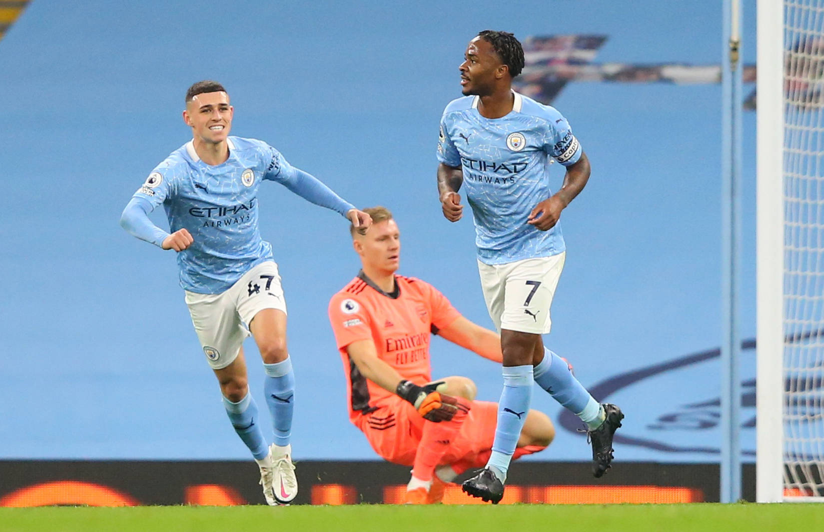 重要方法 重要方法